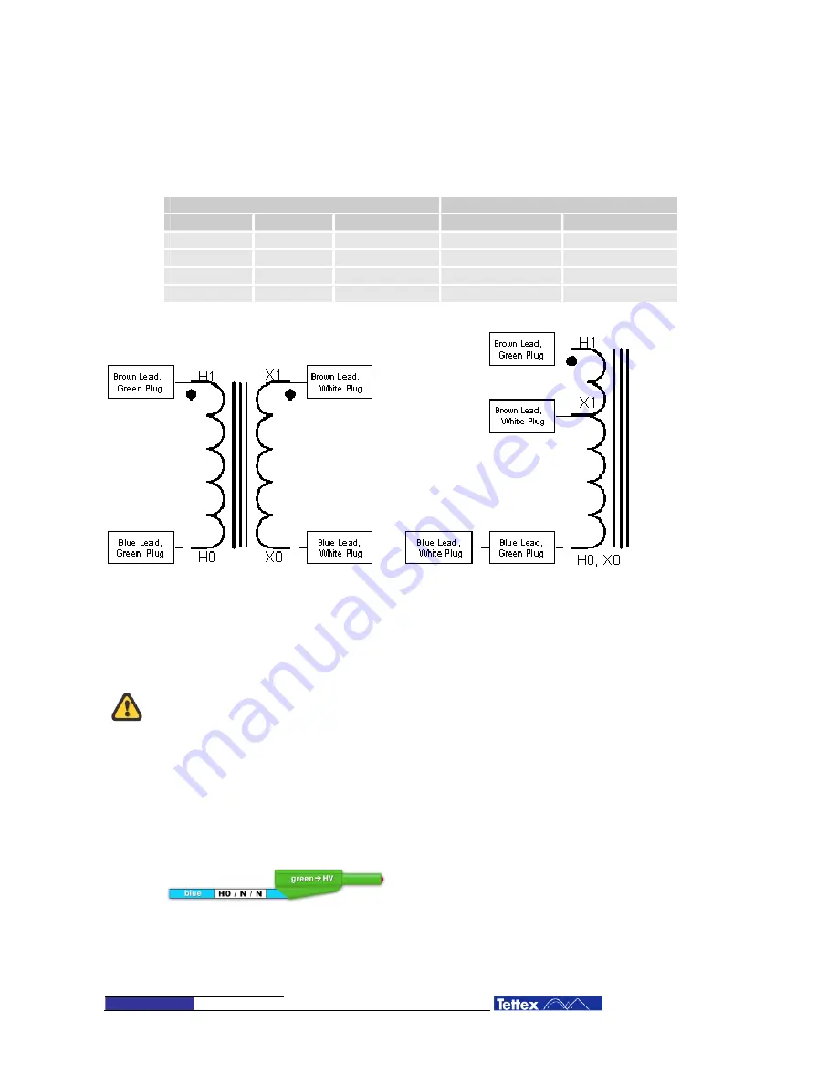 Tettex TTR 2795 Operating Instructions Manual Download Page 18