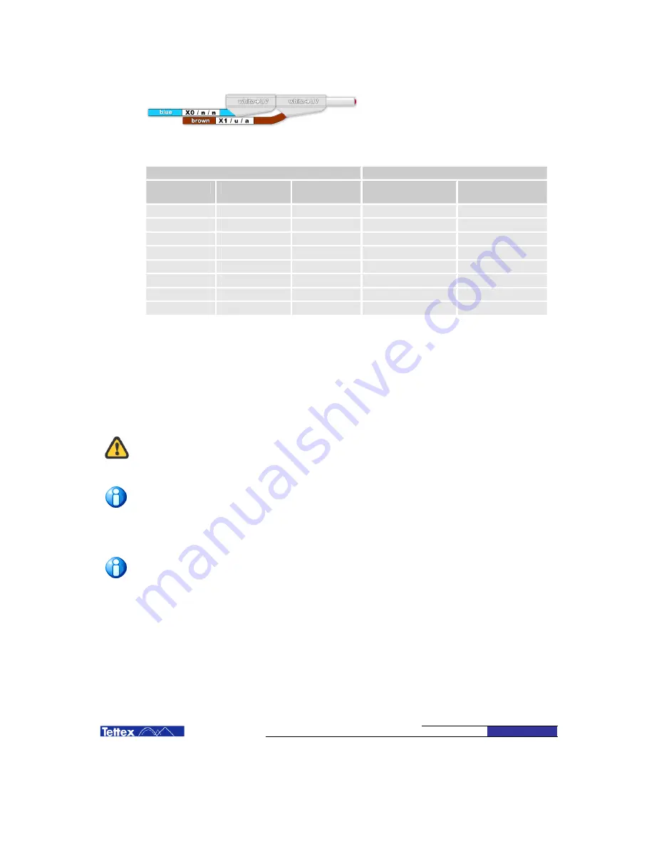 Tettex TTR 2795 Operating Instructions Manual Download Page 19