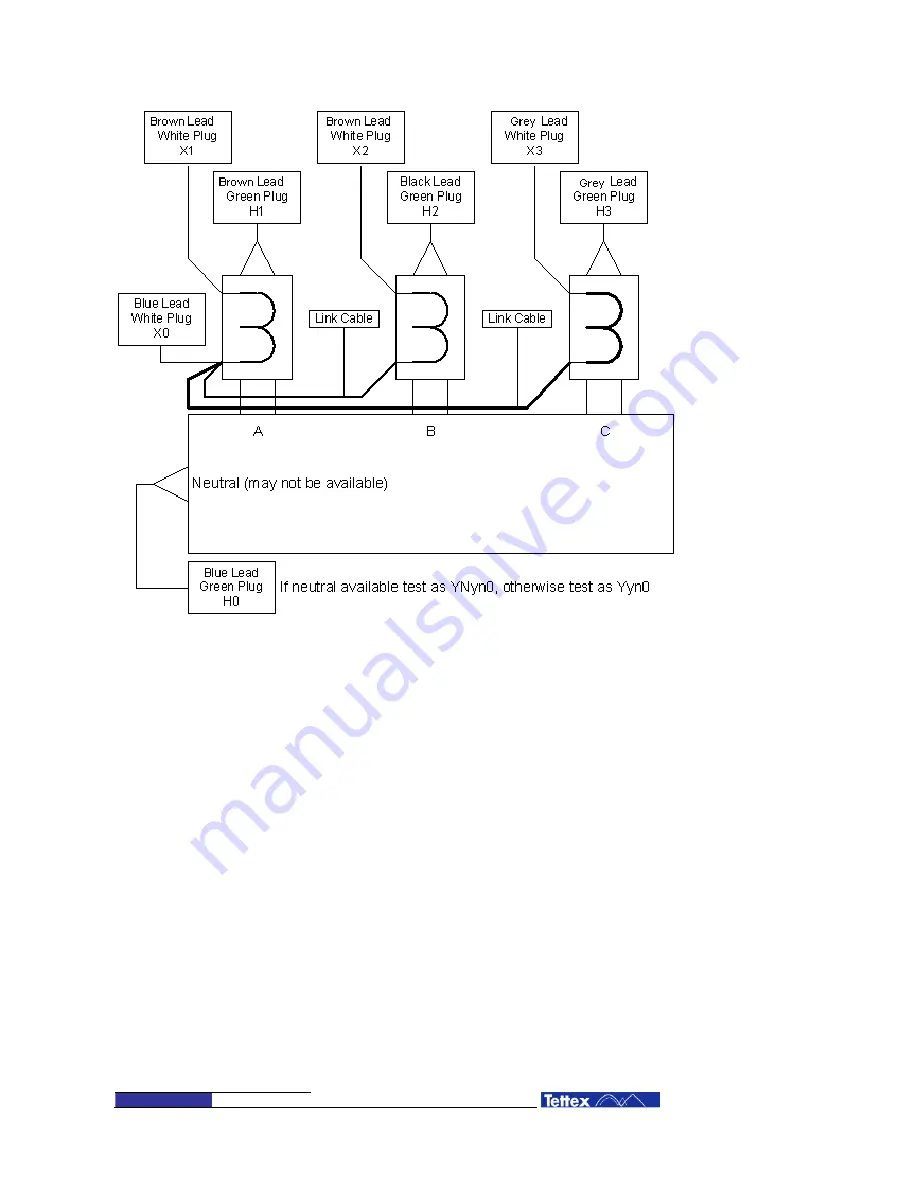 Tettex TTR 2795 Operating Instructions Manual Download Page 22