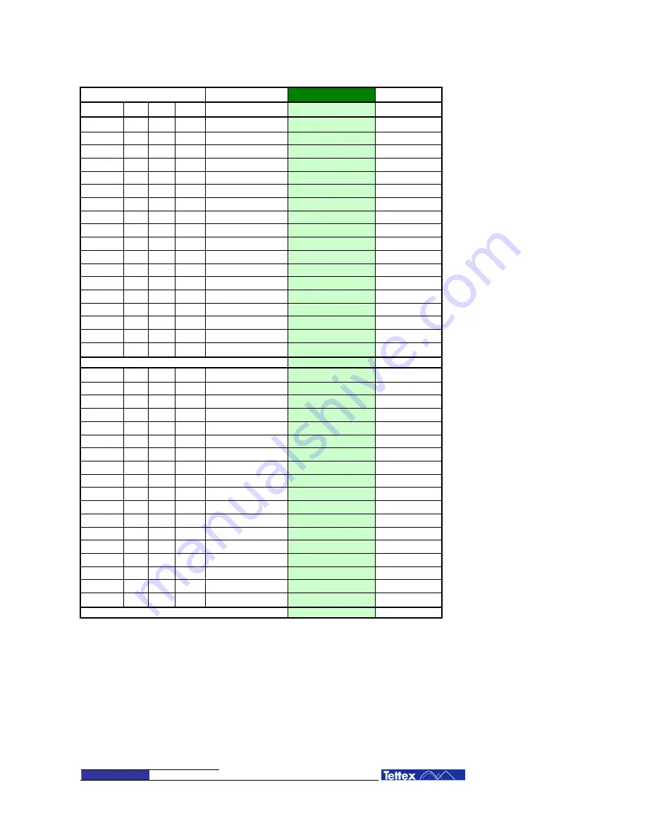 Tettex TTR 2795 Operating Instructions Manual Download Page 26