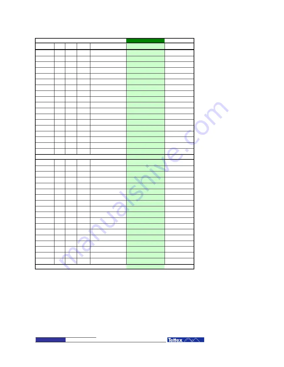 Tettex TTR 2795 Operating Instructions Manual Download Page 28