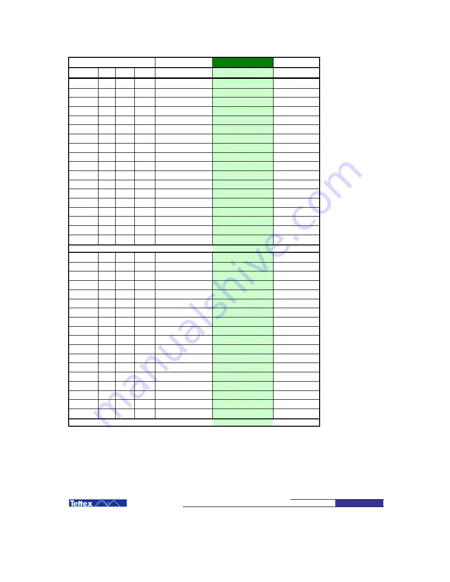 Tettex TTR 2795 Operating Instructions Manual Download Page 29