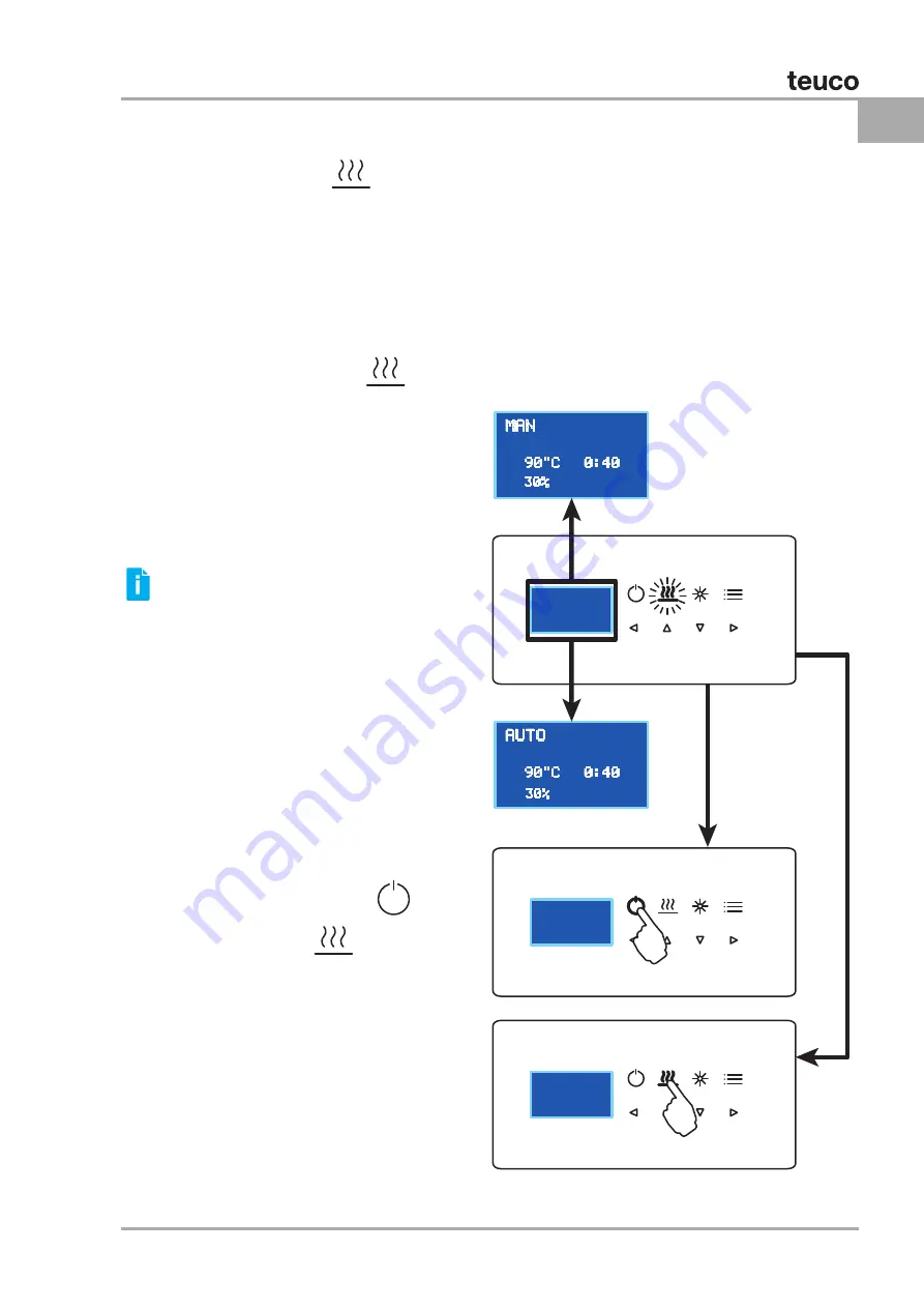 Teuco ARJA Series User Manual Download Page 19