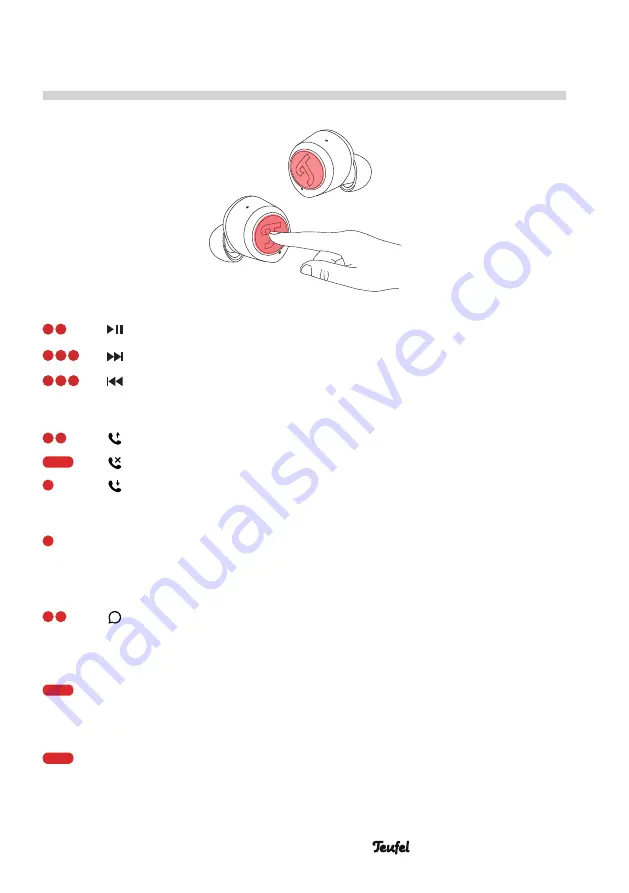 Teufel 106337000 Technical Description And User Manual Download Page 17