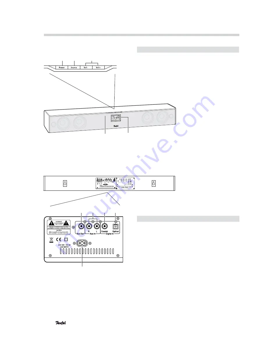 Teufel cinebar 21 mk2 Скачать руководство пользователя страница 8