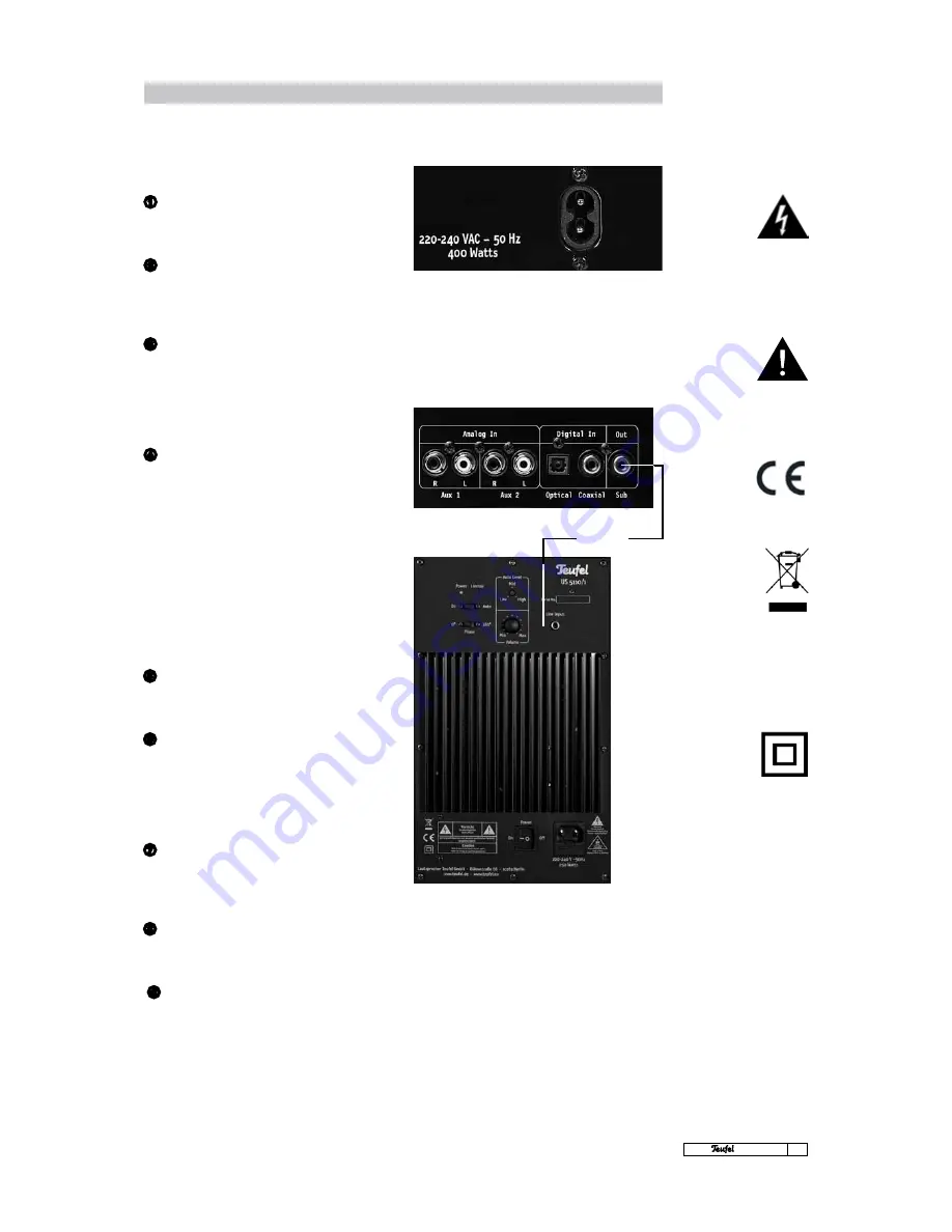 Teufel Cinebar 50 Special Edition Technical Specifications And Operating Instructions Download Page 9