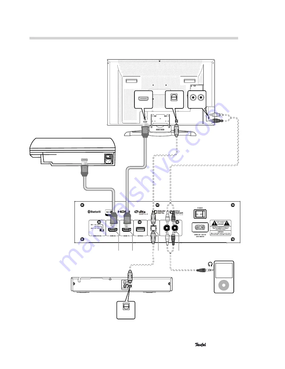 Teufel cinebase Technical Description And Operating Instructions Download Page 11