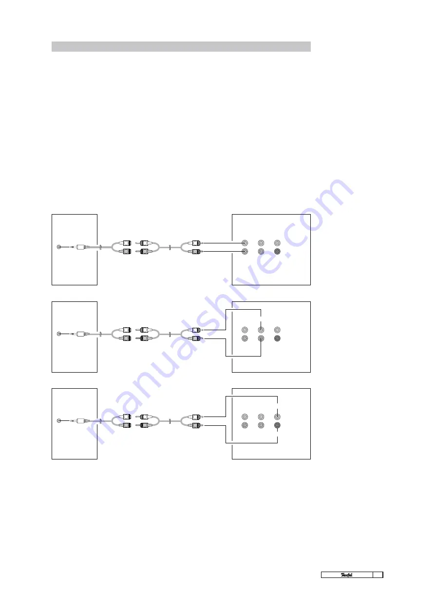 Teufel DecoderStation 5 Technical Description And Operating Instructions Download Page 12