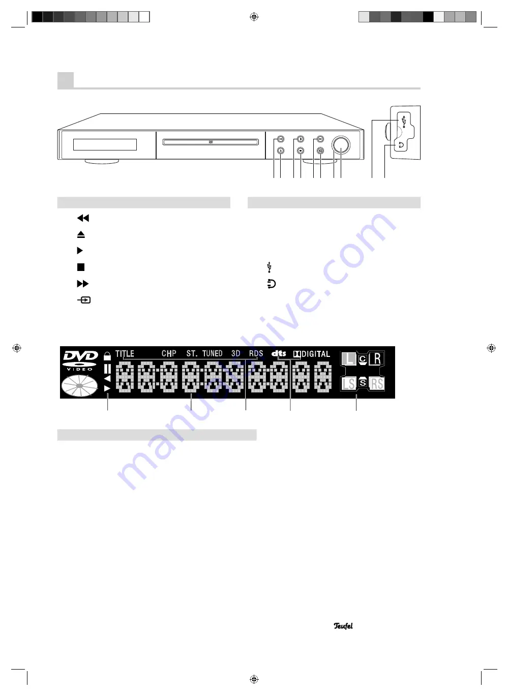 Teufel Impaq 6000 Technical Description And Operating Instructions Download Page 7