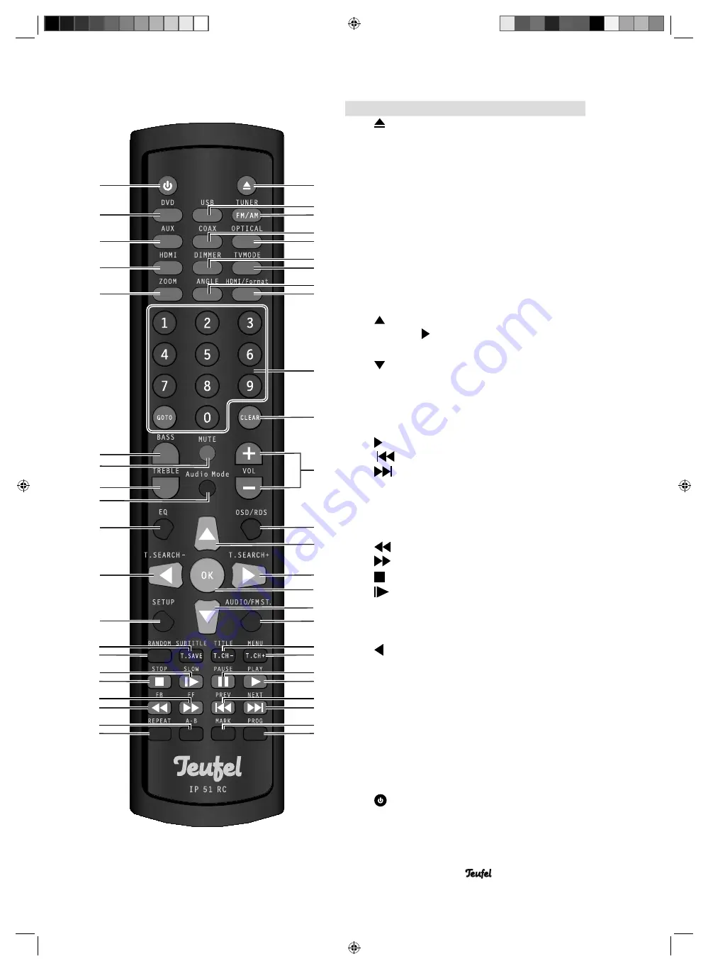 Teufel Impaq 6000 Technical Description And Operating Instructions Download Page 9