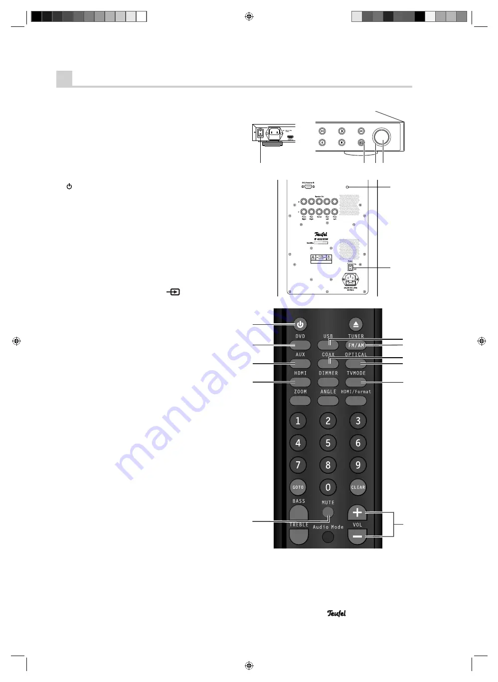 Teufel Impaq 6000 Скачать руководство пользователя страница 13