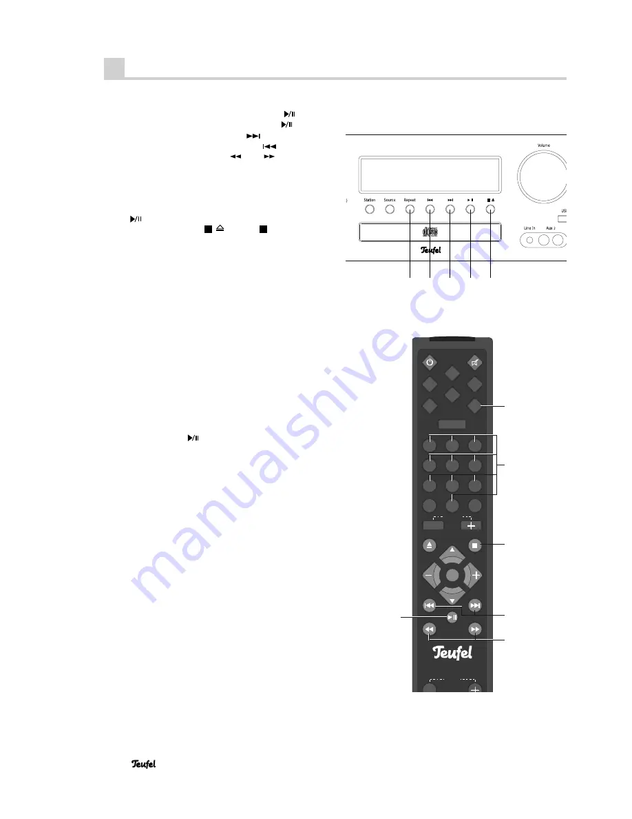 Teufel IP 40 CR Technical Description And Operating Instructions Download Page 16