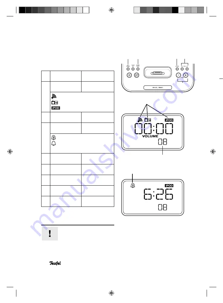 Teufel iTeufel Dock v3 Technical Description And Operating Instructions Download Page 14