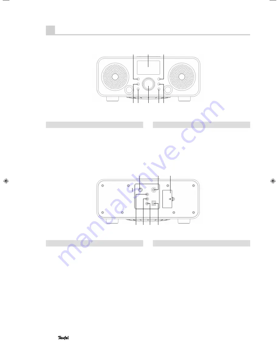 Teufel iTeufel Radio v2 Technical Description And Operating Instructions Download Page 6