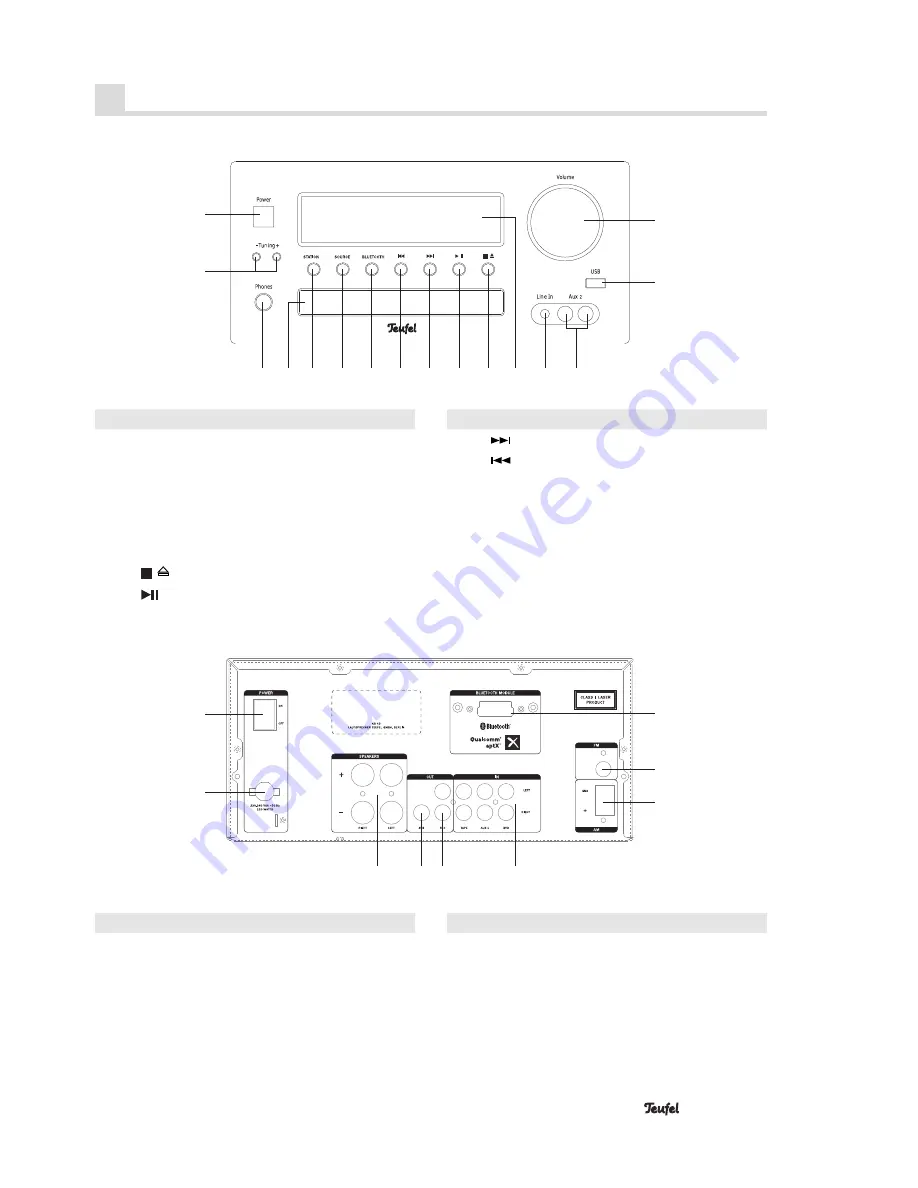 Teufel KB 42 Technical Description And User Manual Download Page 7