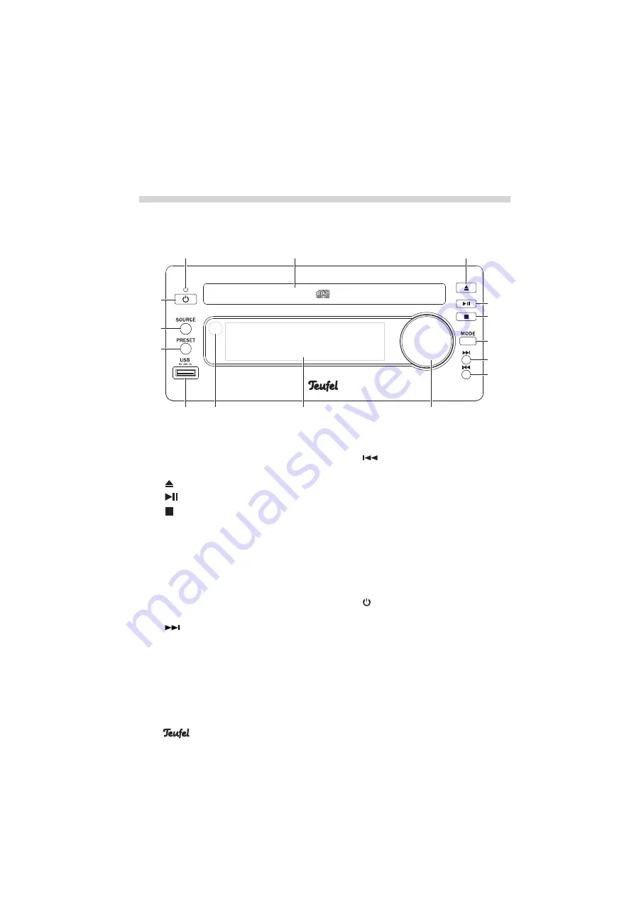 Teufel Kombo 11 Technical Description And User Manual Download Page 10