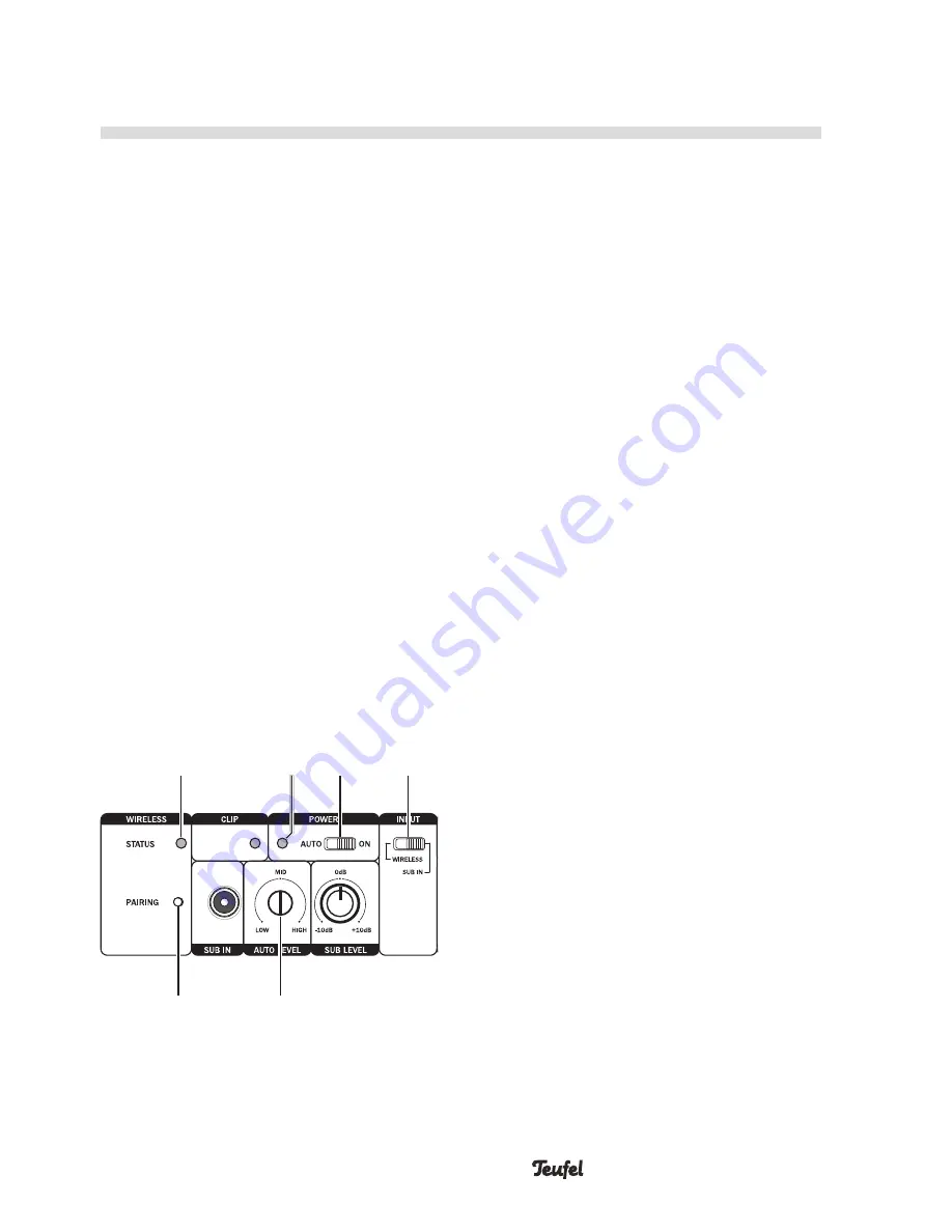 Teufel T 1108/1 SW Скачать руководство пользователя страница 11