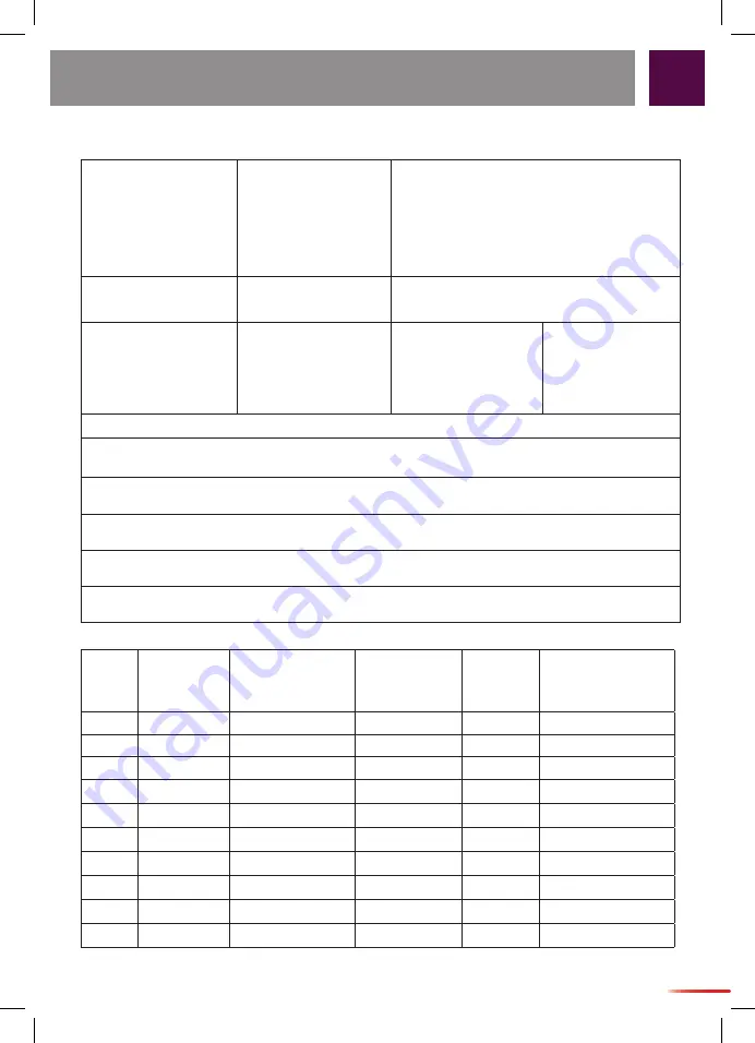 TEUFELBERGER flipLINE Manufacturer'S Information And Instructions For Use Download Page 81