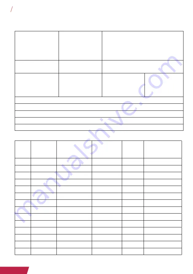 TEUFELBERGER OP 8MM E2E P Manufacturer'S Information And Instructions For Use Download Page 68