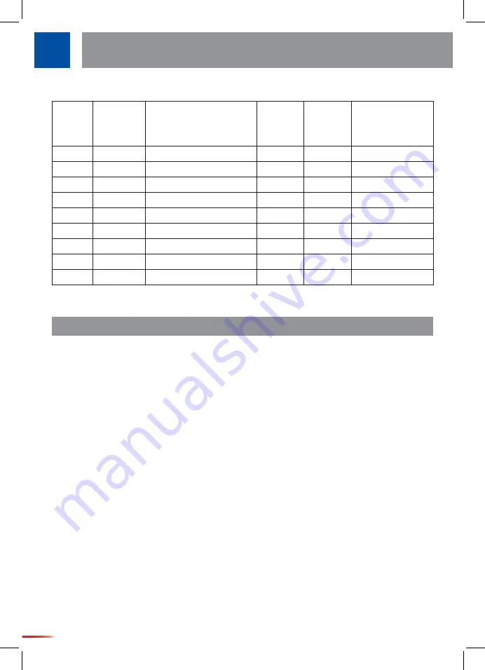 TEUFELBERGER treeMOTION Manufacturer'S Information And User Instructions Download Page 16