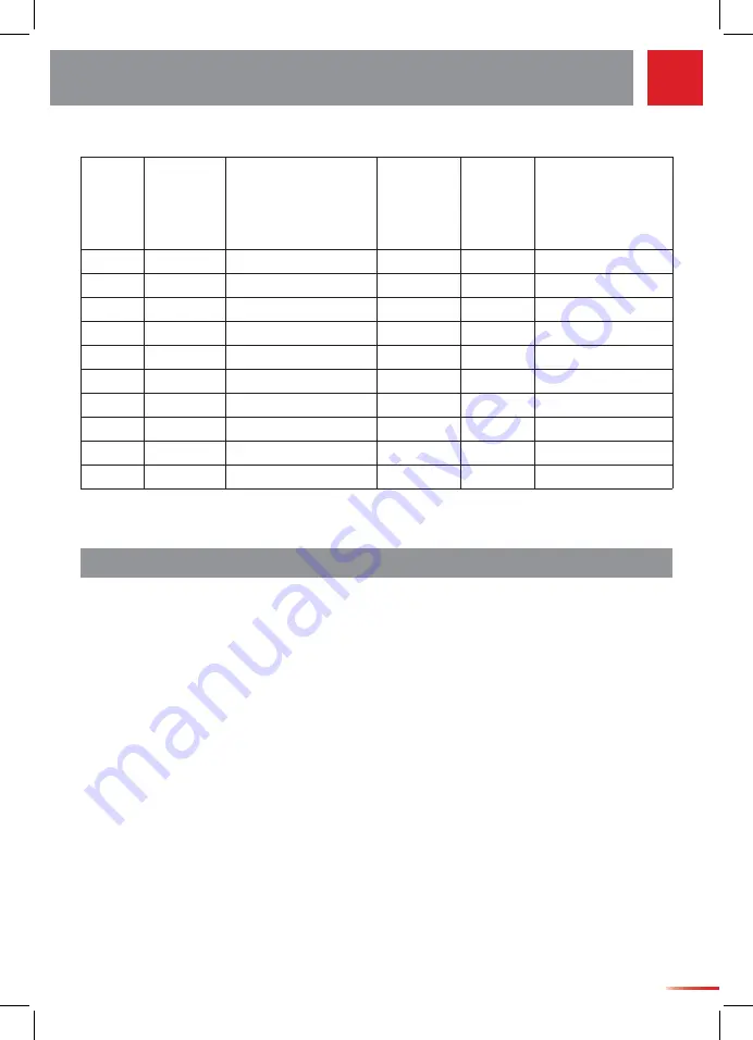 TEUFELBERGER treeMOTION Manufacturer'S Information And User Instructions Download Page 29