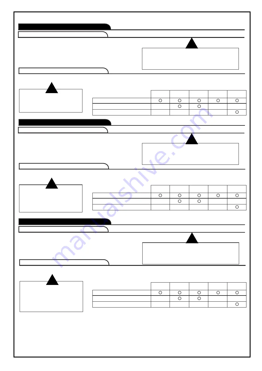 Teulat Yoko 1D2Dr Assembly Instructions Manual Download Page 24