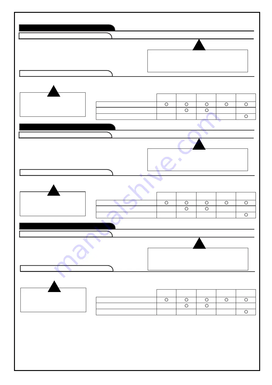 Teulat YOKO 2DR Manual Download Page 18