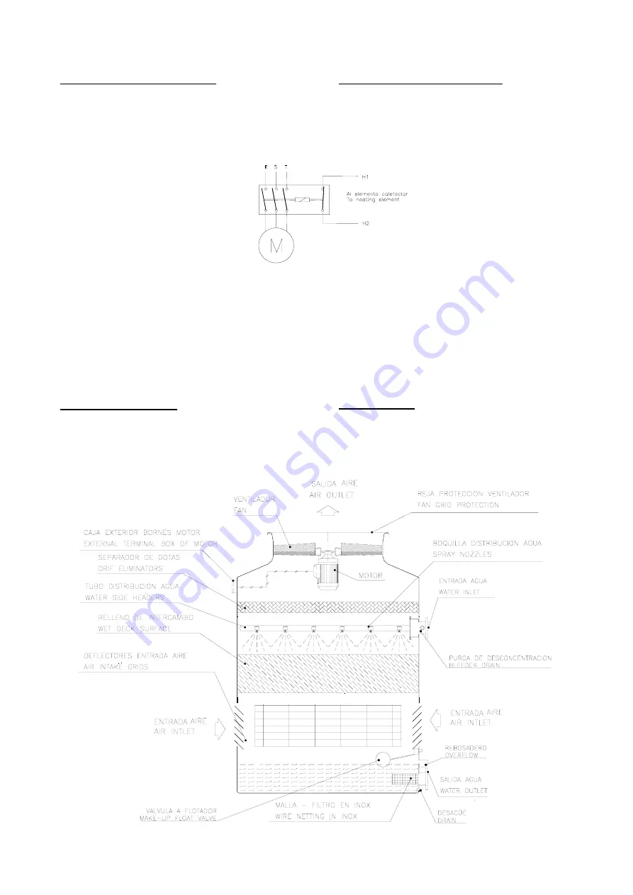 TEVA TVAP Series Service Manual Download Page 9