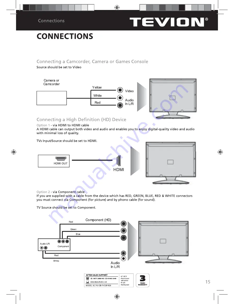 Tevion 42-74J-GB-FHCUP-ROI User Manual Download Page 11