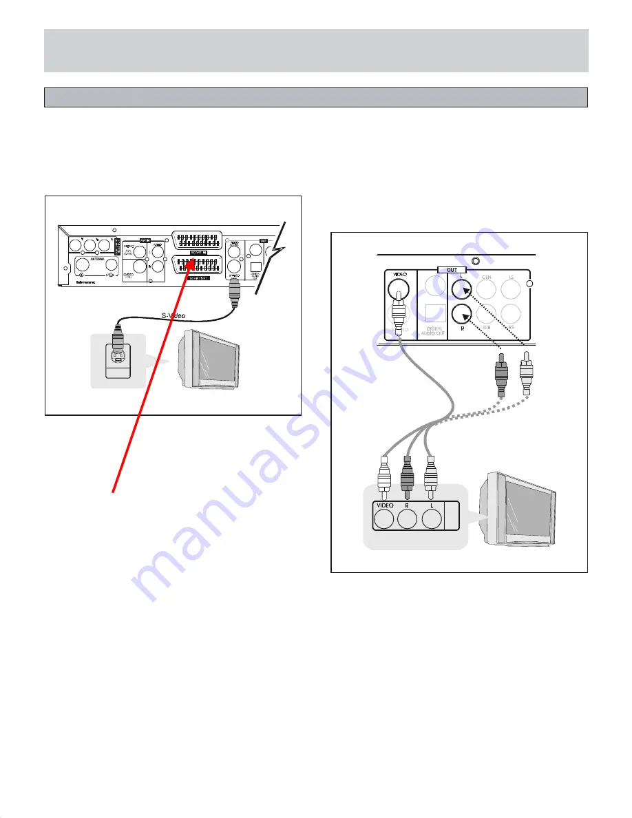 Tevion DVD 160 HDD II Скачать руководство пользователя страница 15