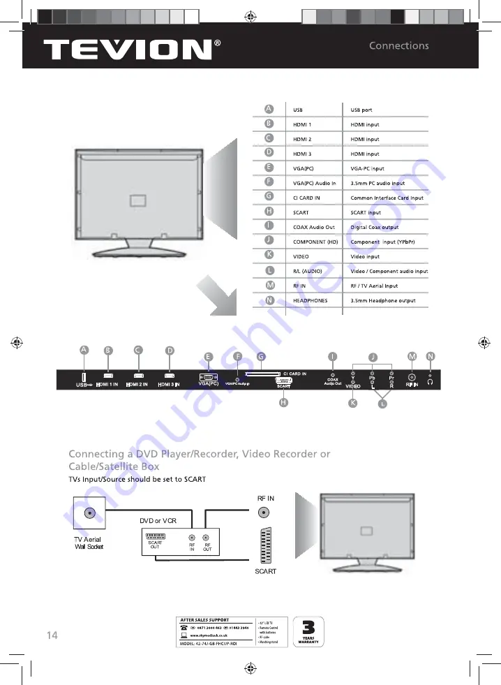 Tevion W42-74J-GB-FHCUP-ROI User Manual Download Page 11