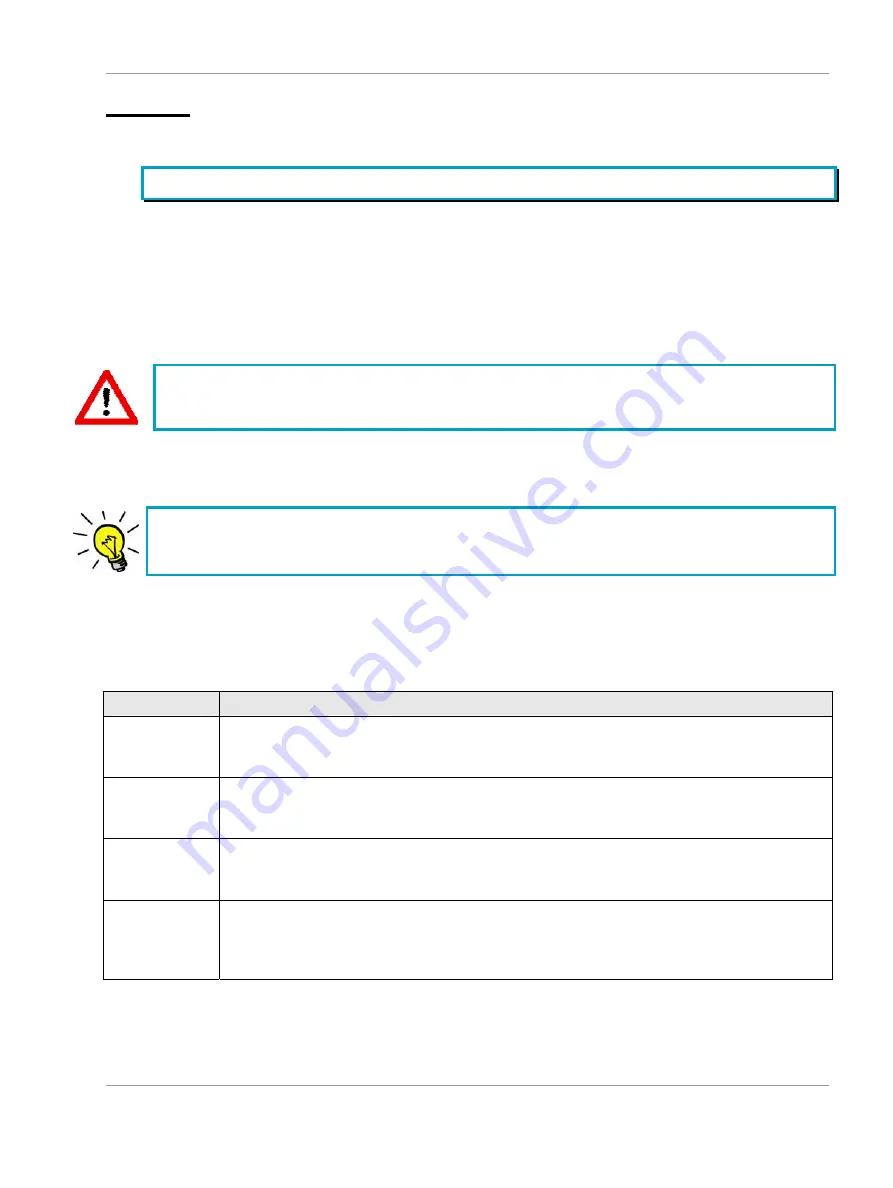 Tews Technologies TAMC900 User Manual Download Page 41