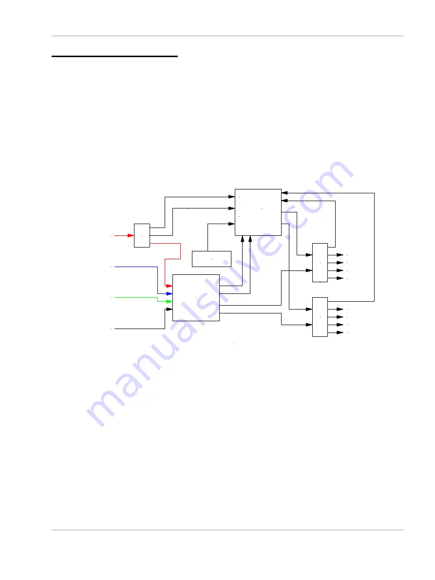 Tews Technologies TAMC900 User Manual Download Page 48