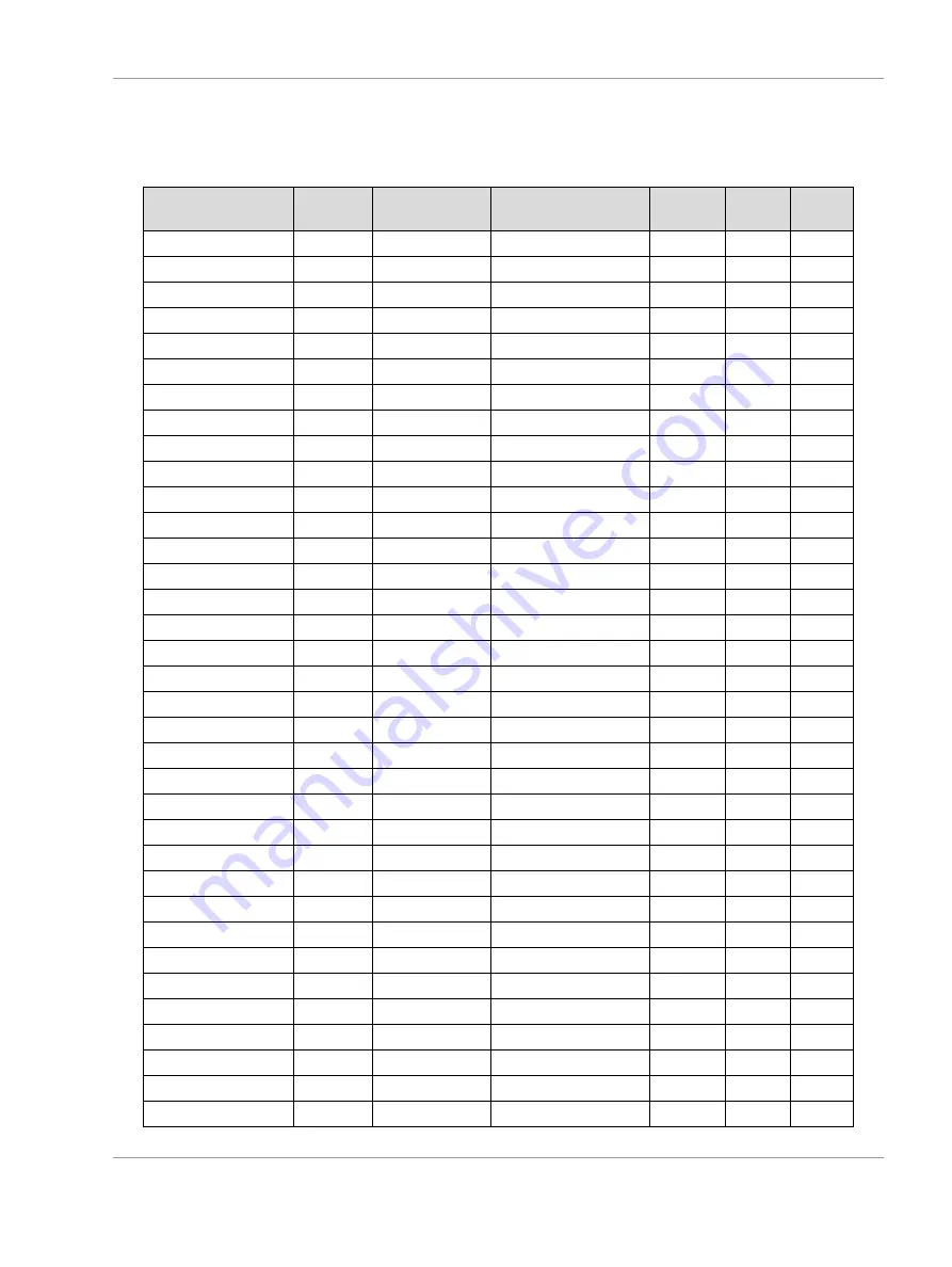 Tews Technologies TMPE627 User Manual Download Page 12