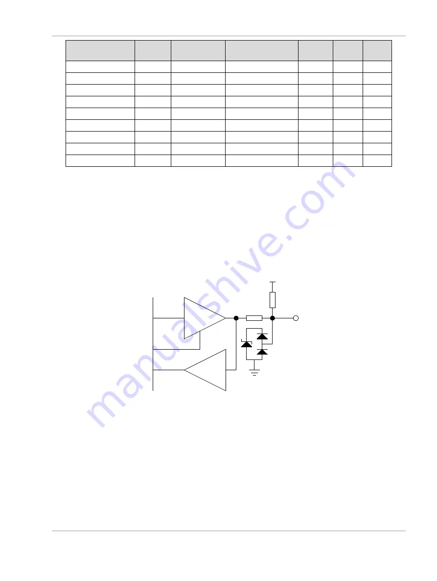 Tews Technologies TMPE627 User Manual Download Page 13