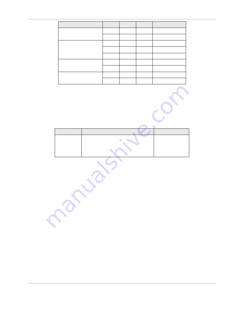 Tews Technologies TMPE627 User Manual Download Page 14