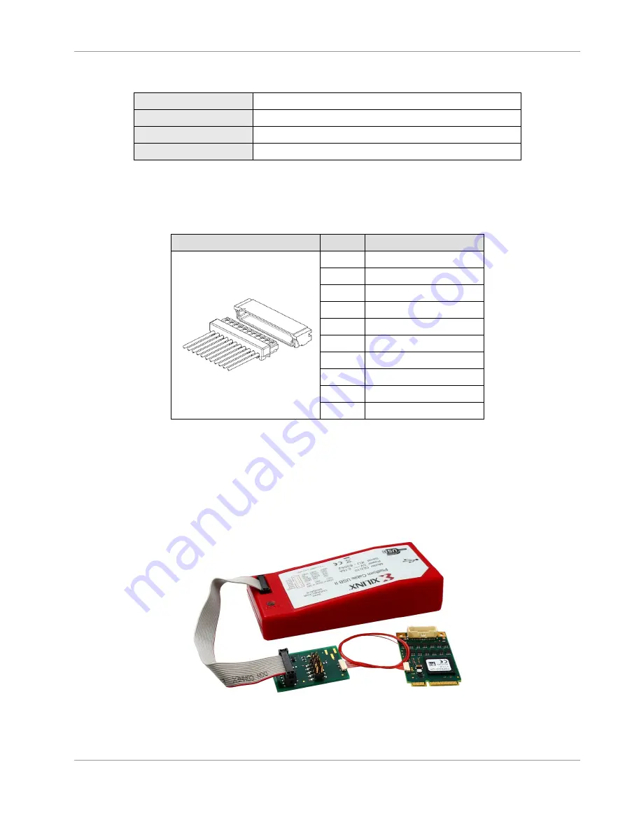 Tews Technologies TMPE627 User Manual Download Page 30