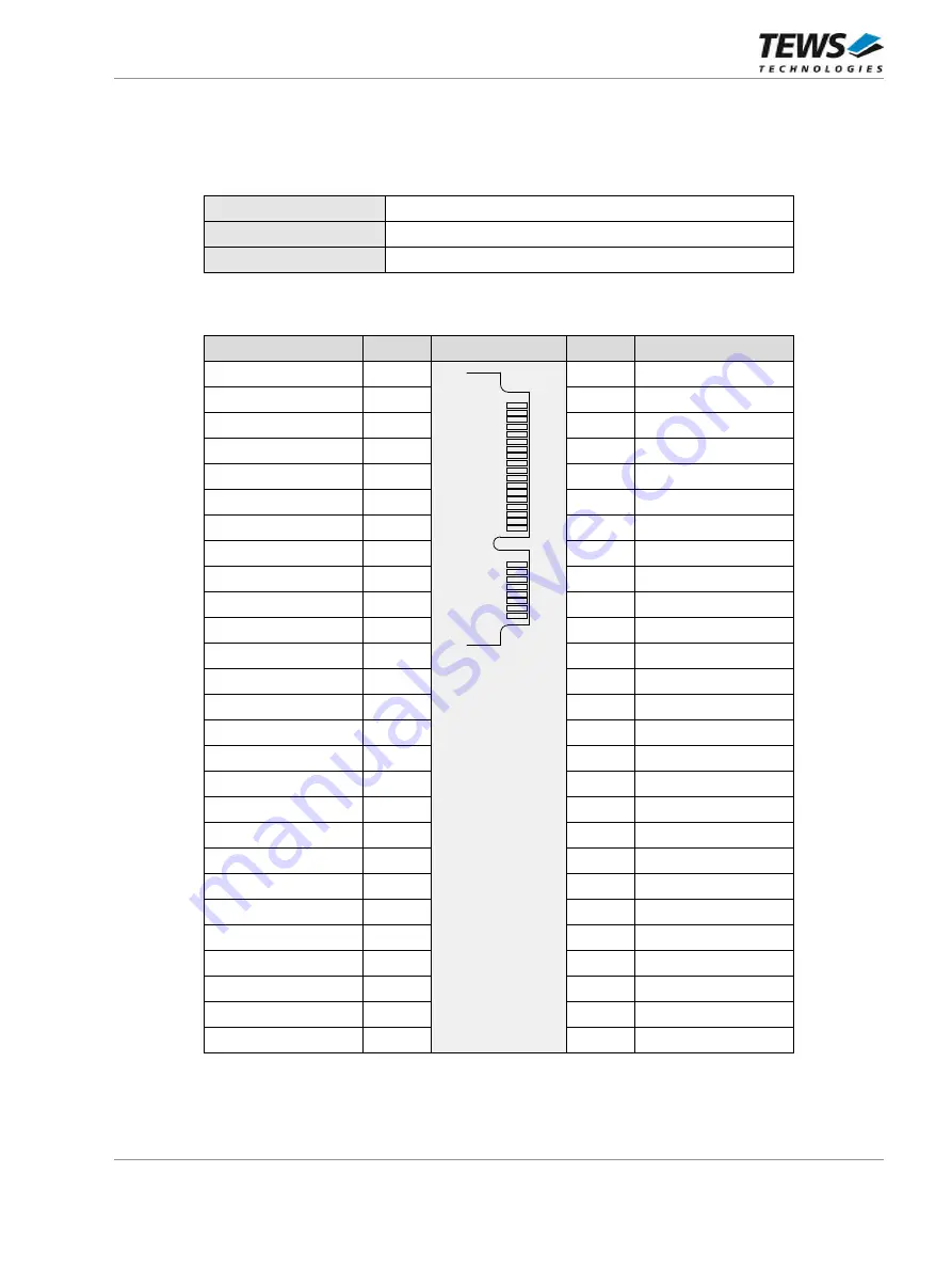 Tews Technologies TMPE633 User Manual Download Page 19