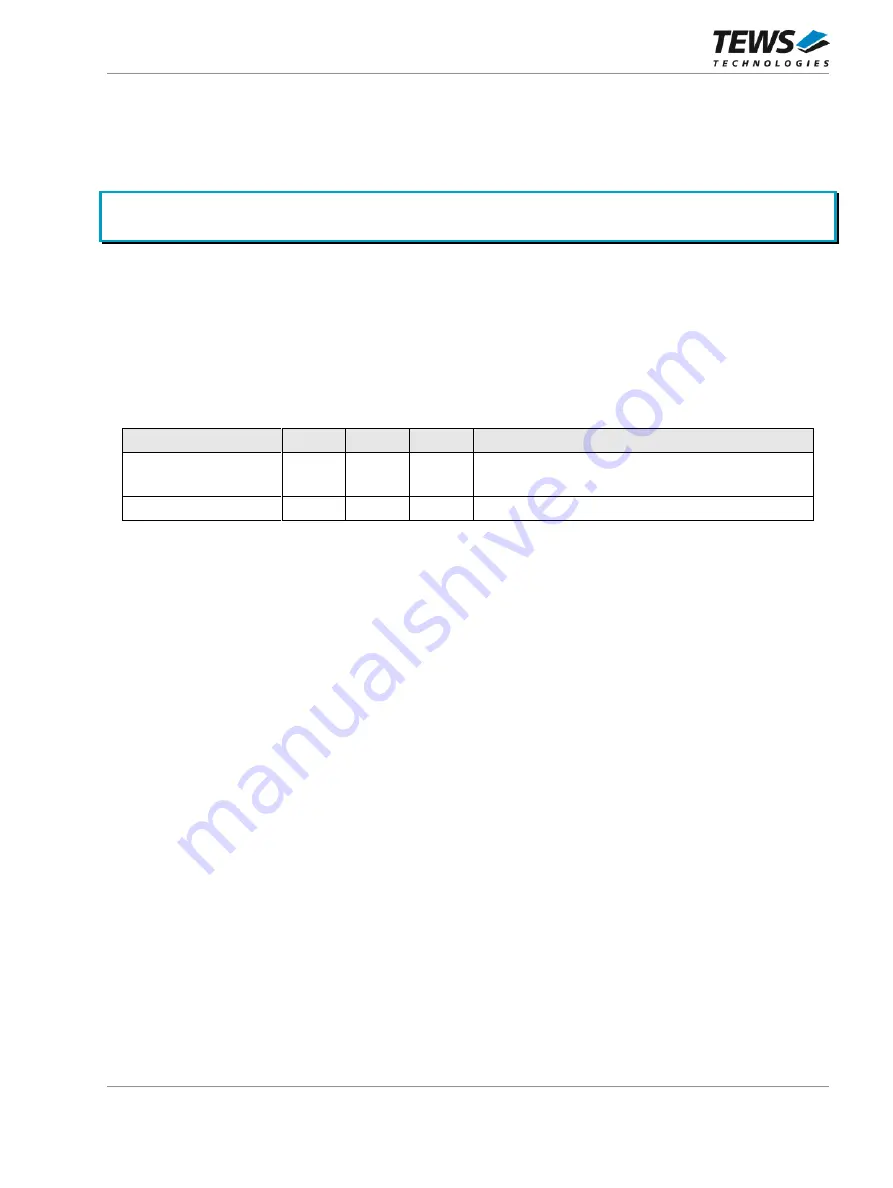 Tews Technologies TPCE636 User Manual Download Page 46