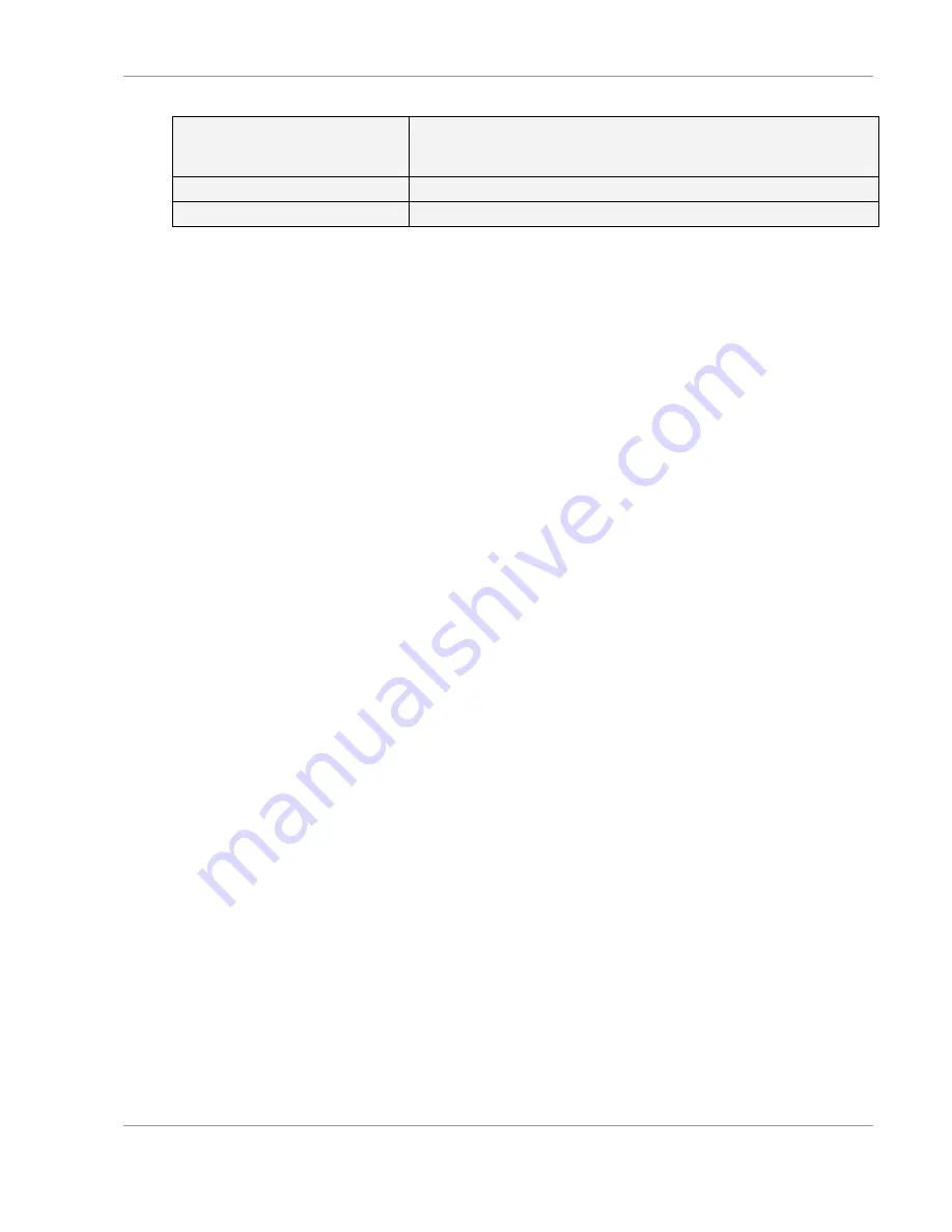 Tews Technologies TPMC372-10 User Manual Download Page 8