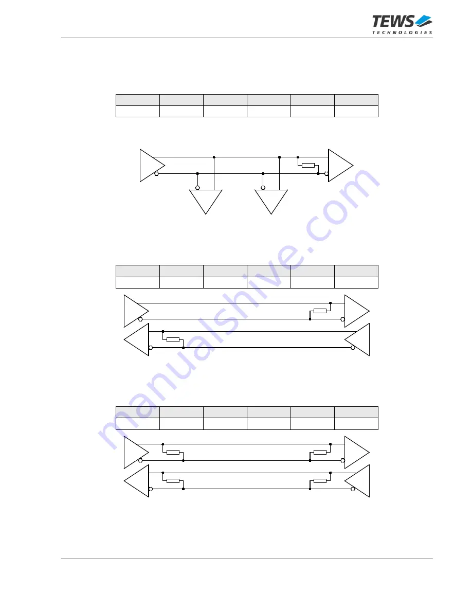 Tews Technologies TPMC467-10R User Manual Download Page 23