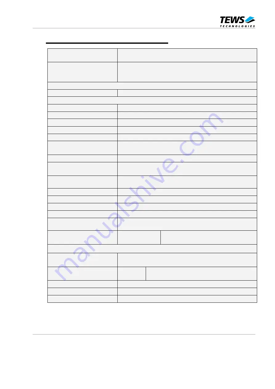 Tews Technologies TPMC671 User Manual Download Page 6