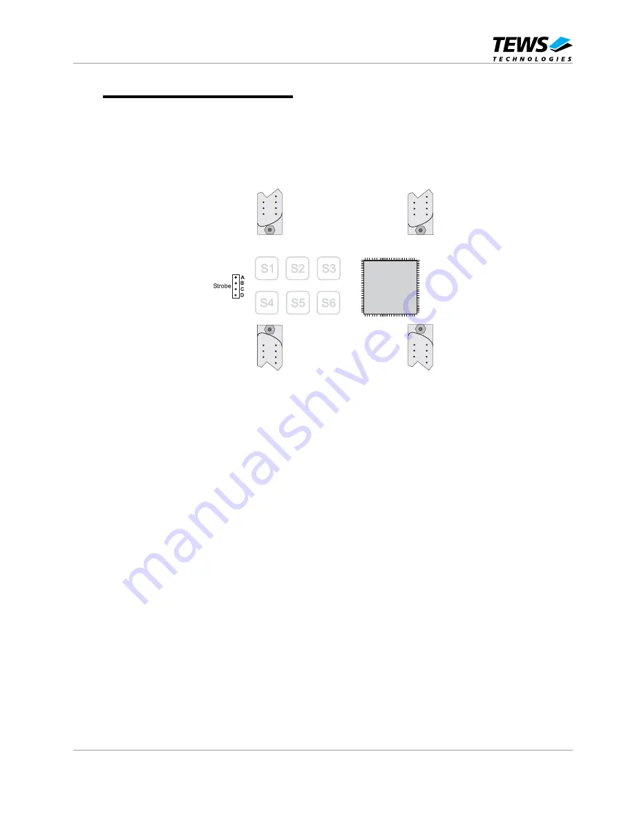 Tews Technologies TVME200 Series Скачать руководство пользователя страница 20