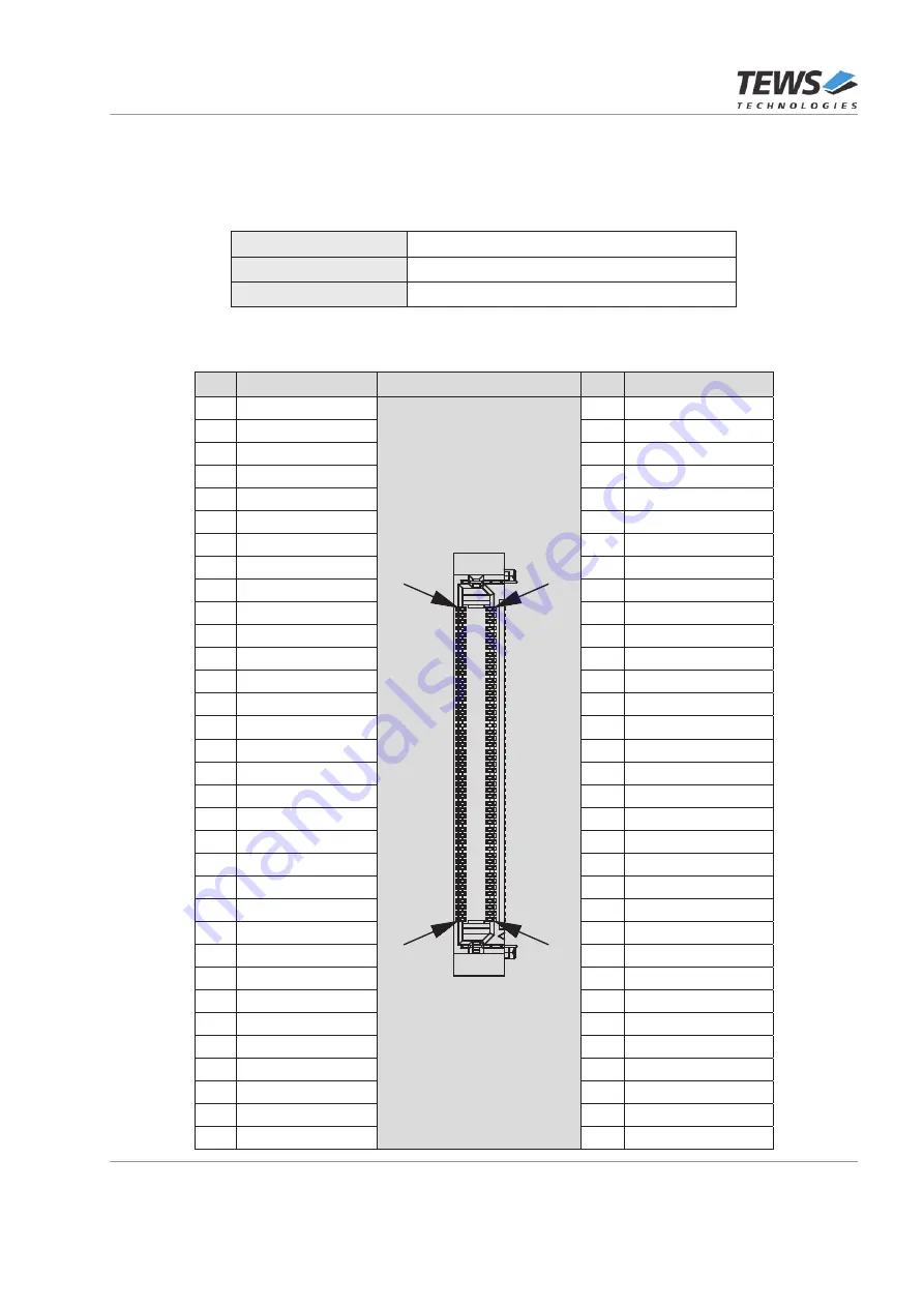 Tews Technologies TXMC638 User Manual Download Page 65