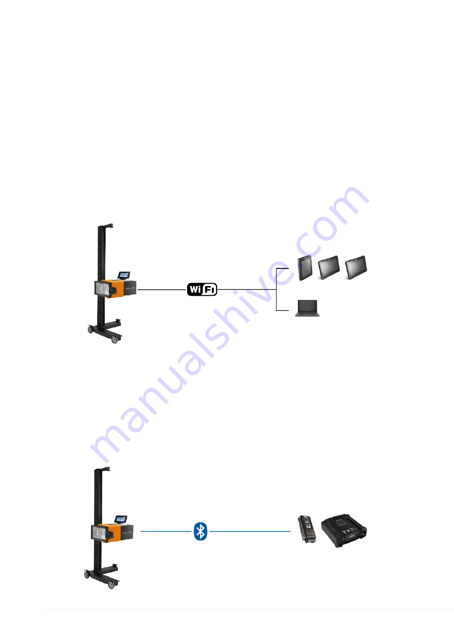 TEXA eLight ONE Technical Manual Download Page 23