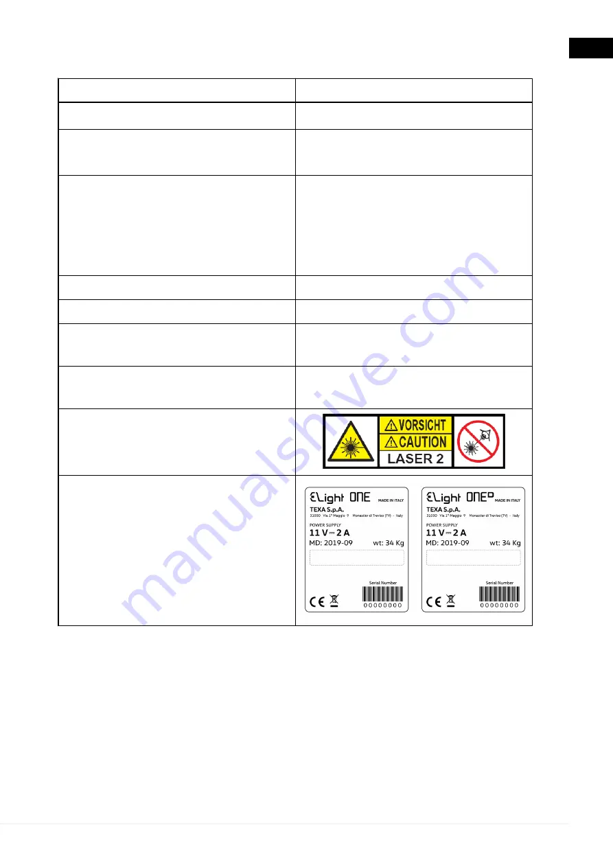 TEXA eLight ONE Technical Manual Download Page 26