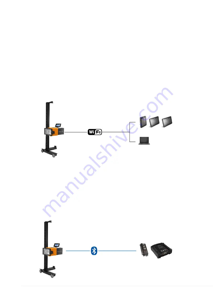 TEXA eLight ONE Technical Manual Download Page 121