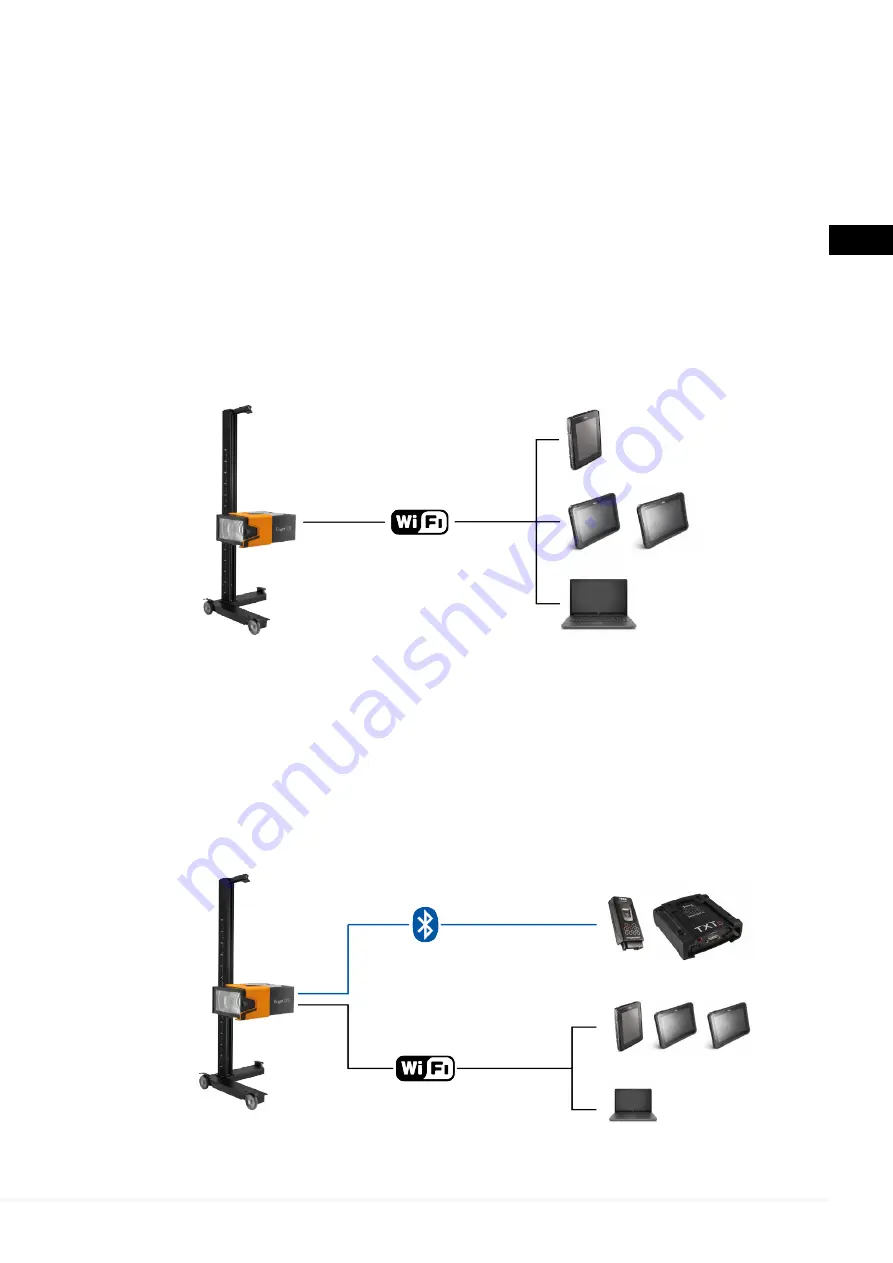 TEXA eLight ONE Technical Manual Download Page 218