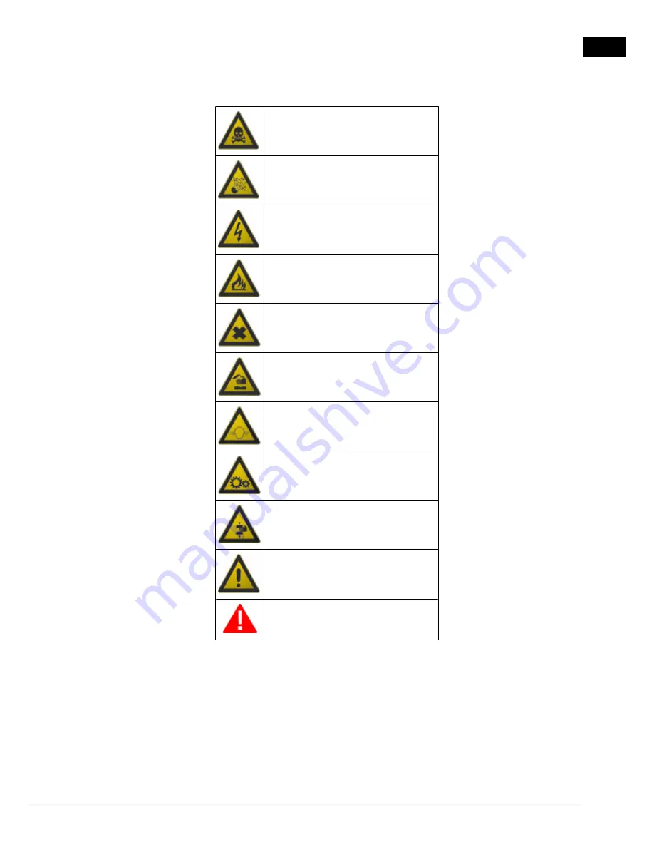 TEXA eTRUCK Technical Manual Download Page 7