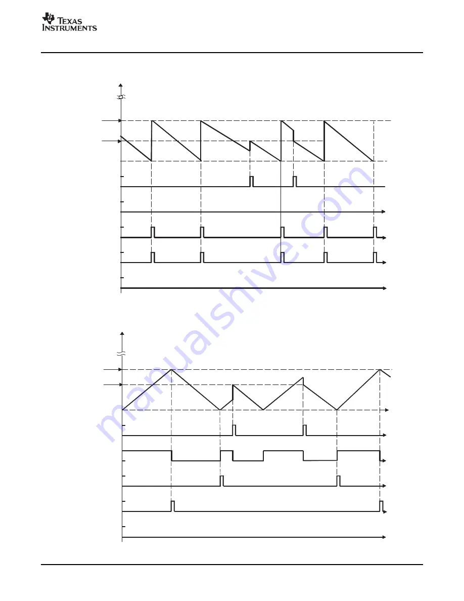 Texas Instruments 28xxx Reference Manual Download Page 31